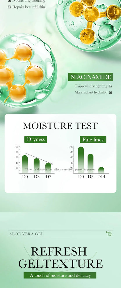 BIOAQUA Aloe Vera Moisturizing Gel Cream – Hydrating & Skin Rejuvenation