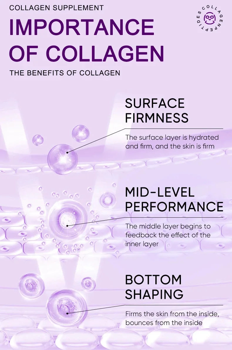 Collagen Anti-Wrinkle Facial Mask – Firming, Moisturizing & Brightening Skincare