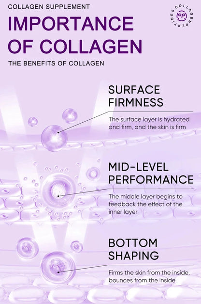 Collagen Anti-Wrinkle Facial Mask – Firming, Moisturizing & Brightening Skincare