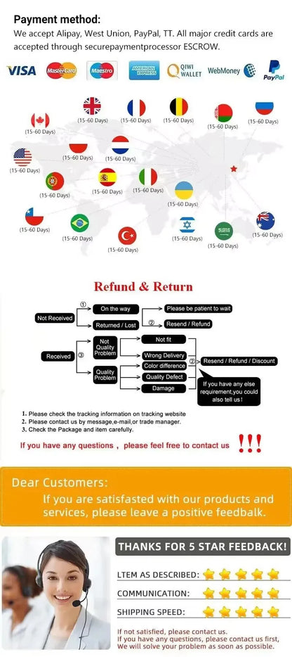 Collagen Anti-Wrinkle Facial Mask – Firming, Moisturizing & Brightening Skincare