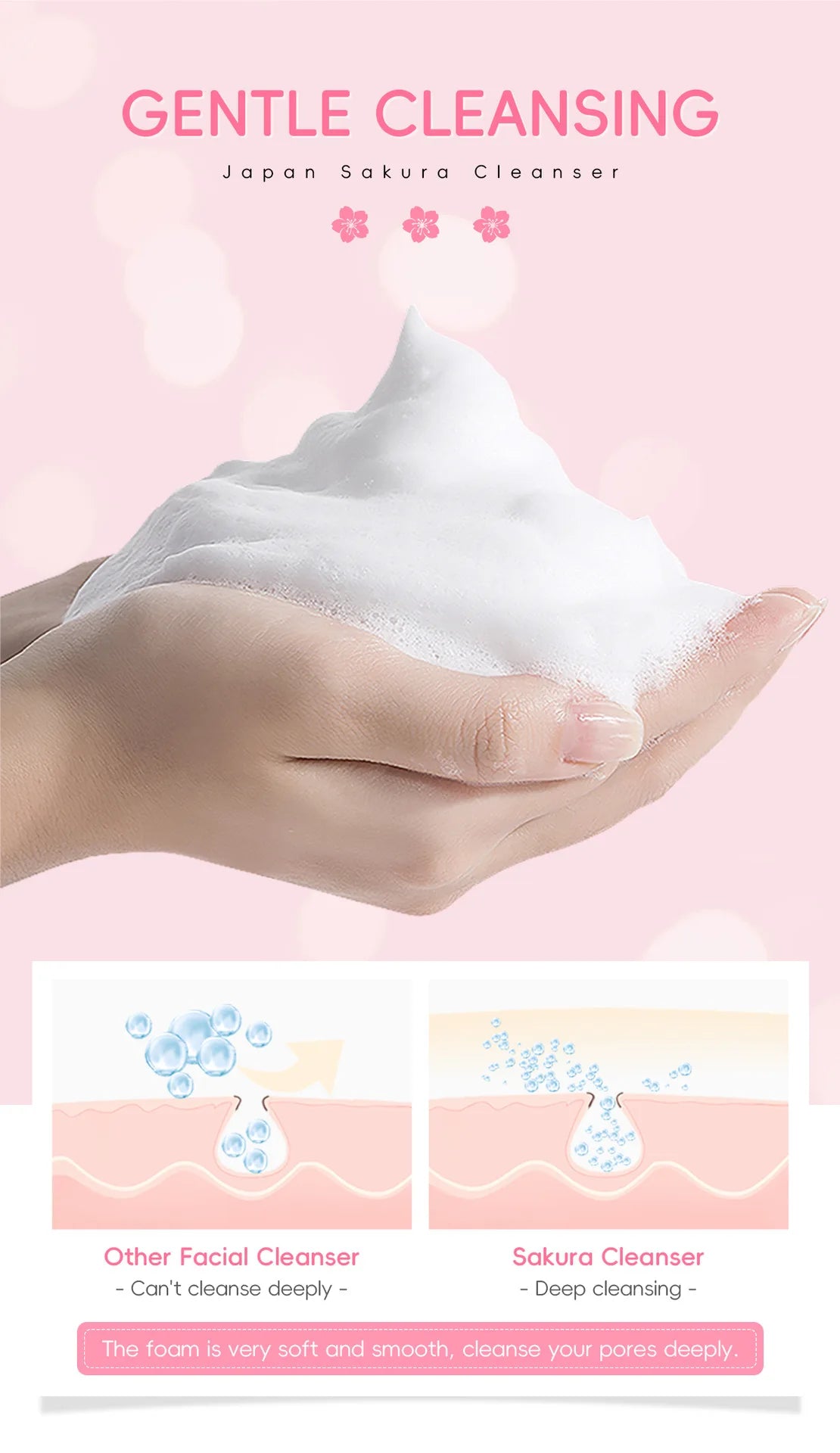 50ml Sakura Gentle Cleanser Face Remove Deep Blackheads Cleanse Exfoliate Moisturizing Skin Brightening Face Cleanser Skin Care