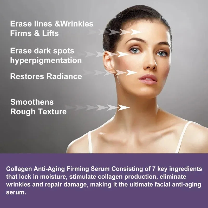 Retinol Wrinkle Repair Face Serum – Anti-Aging, Firming & Brightening Moisturizer