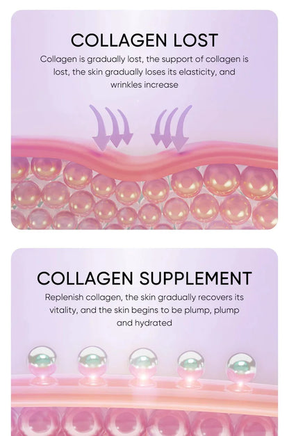 Collagen Anti-Wrinkle Facial Mask – Firming, Moisturizing & Brightening Skincare
