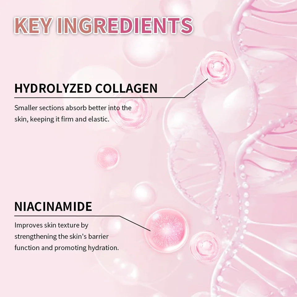 Collagen Niacinamide Jelly Cream – Tightening, Soothing & Anti-Aging Face Gel
