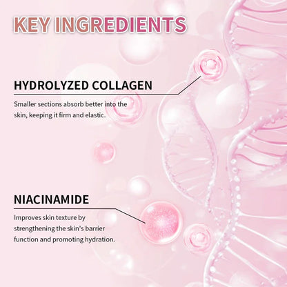 Collagen Niacinamide Jelly Cream – Tightening, Soothing & Anti-Aging Face Gel